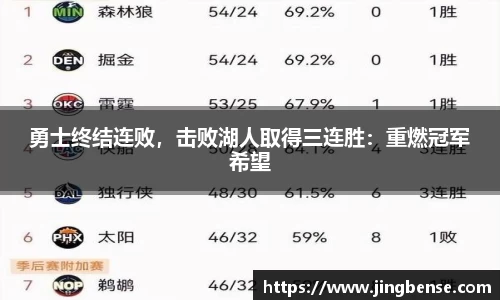 jn江南体育登录入口